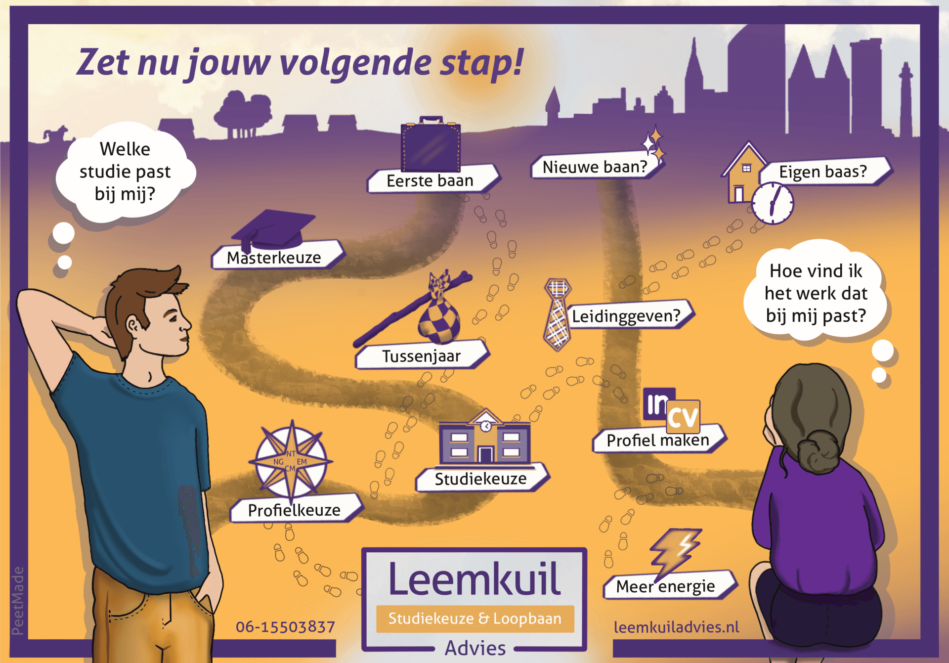 Opdracht voor Jacqueline Leemkuil: Studiekeuze en Loopbaan advies