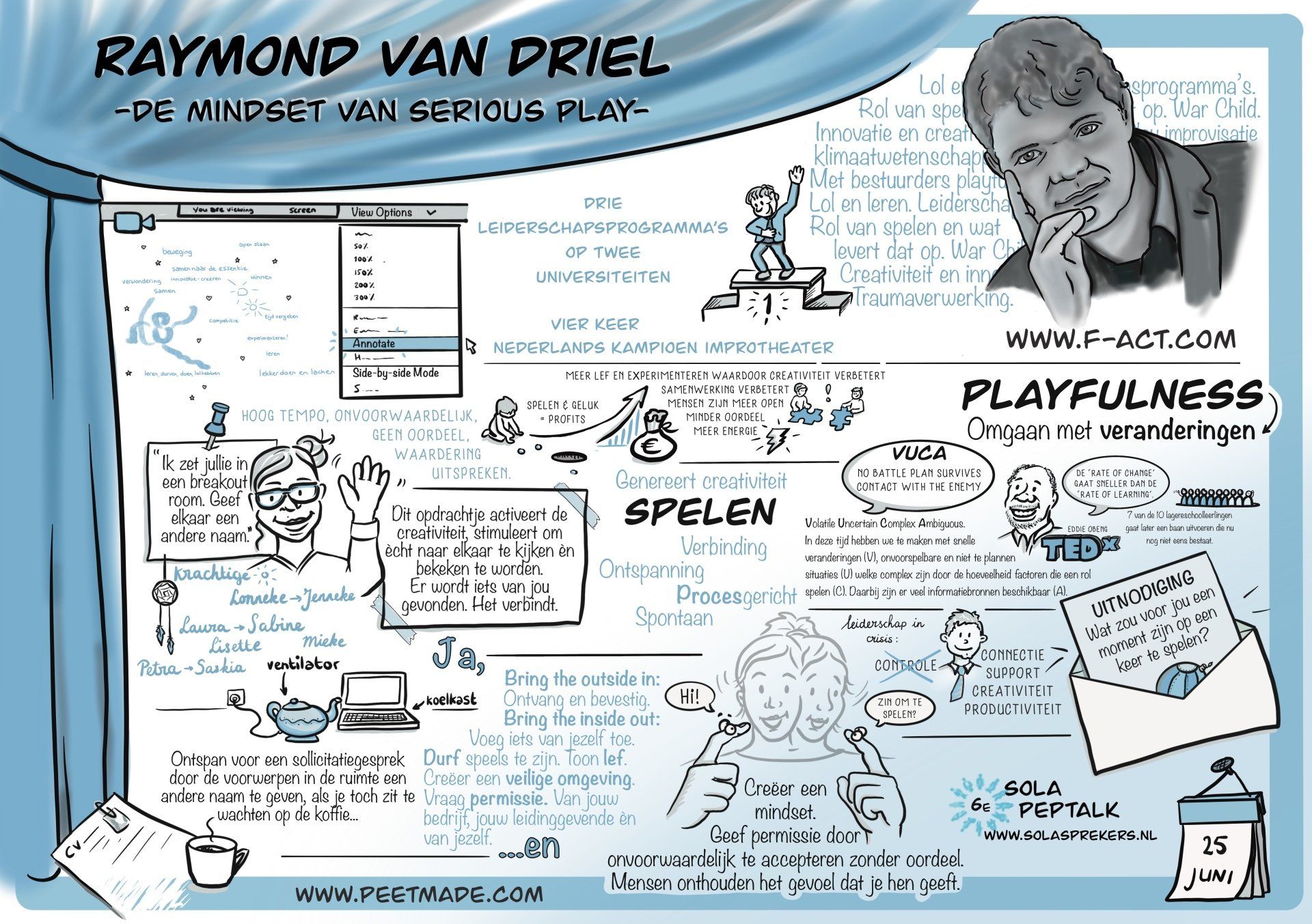 SolaSprekers PEPtalk van Raymond van Driel