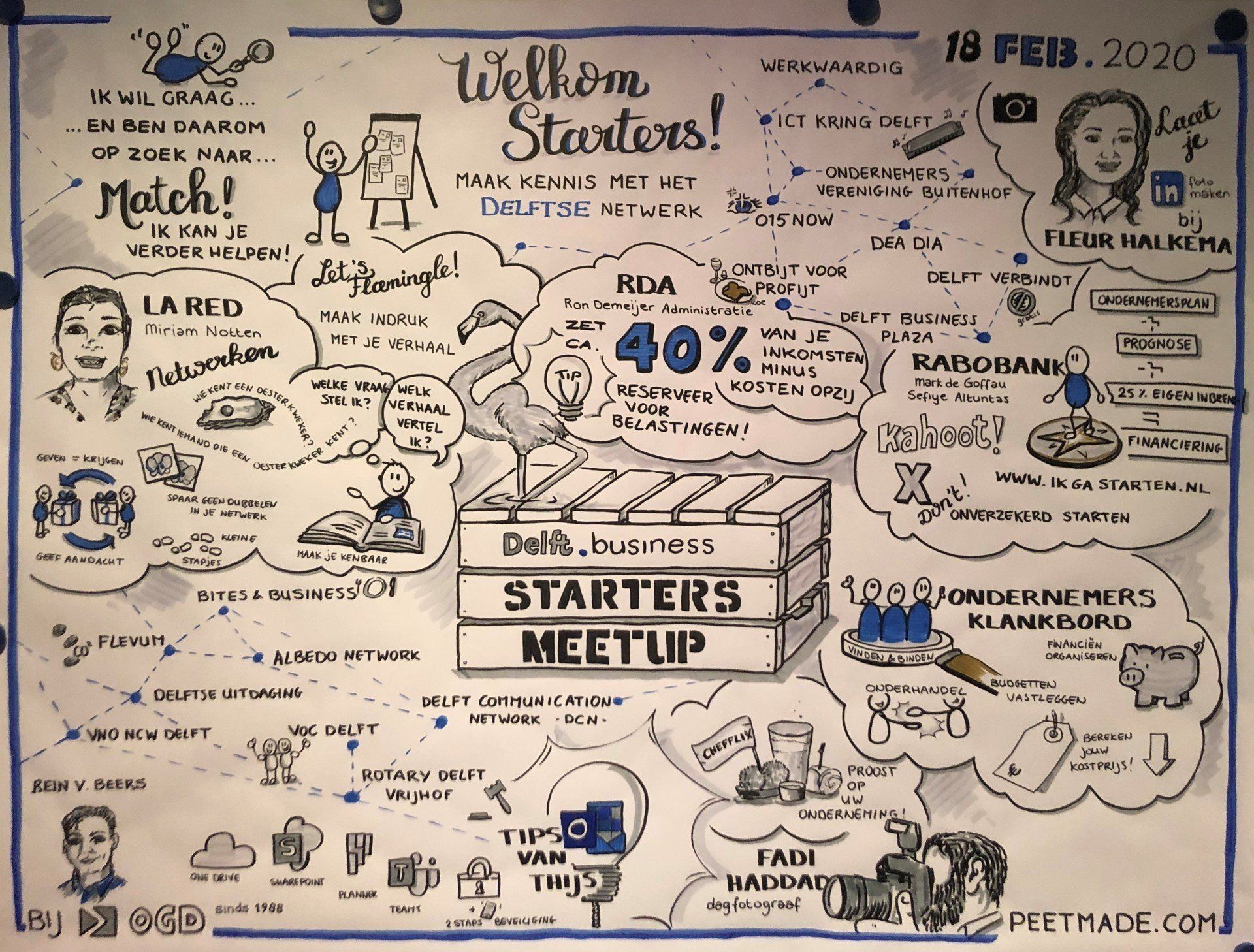 Delft Business - februari 2020