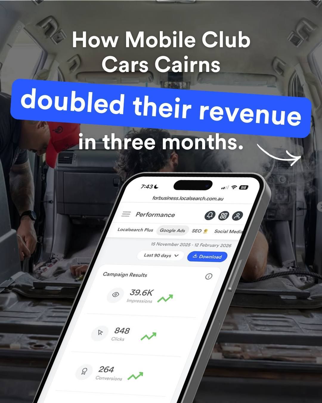 Phone with revenue data in front of car's interior. Text: 