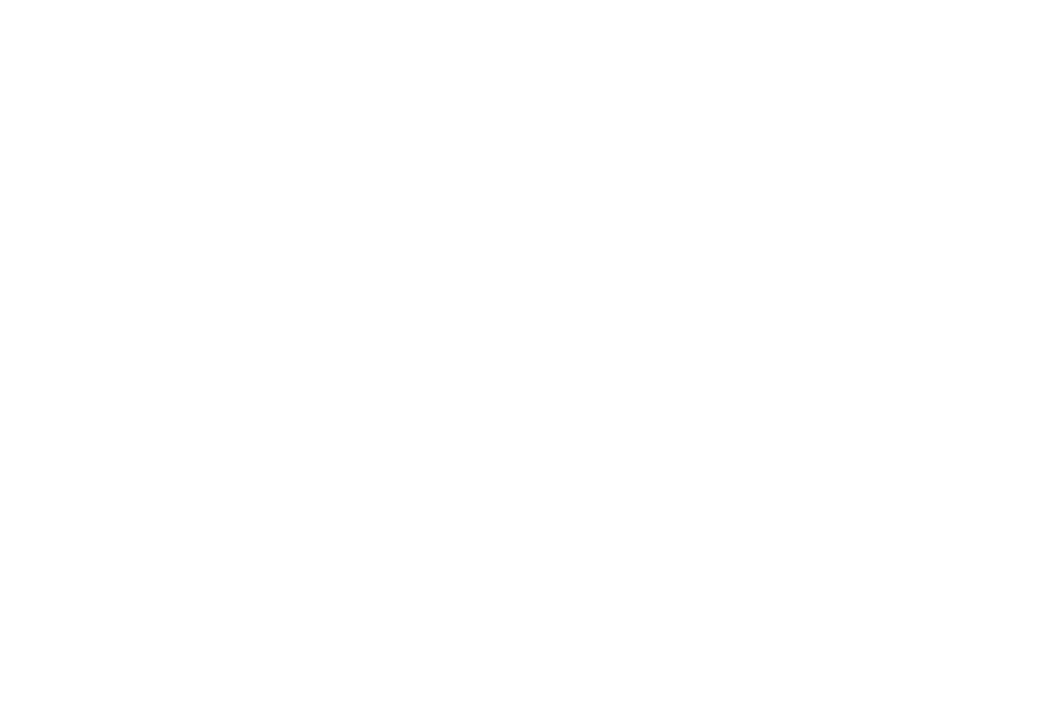 Explore The Top Things to Do in Pacifica