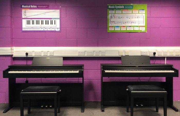 covid compliant music room with pianos for lessons