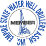Well Drillers