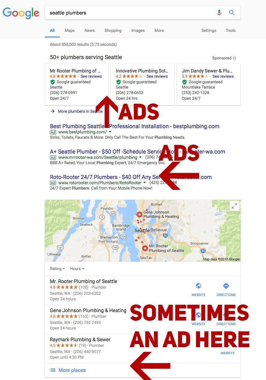 adwords for hvac plumbers