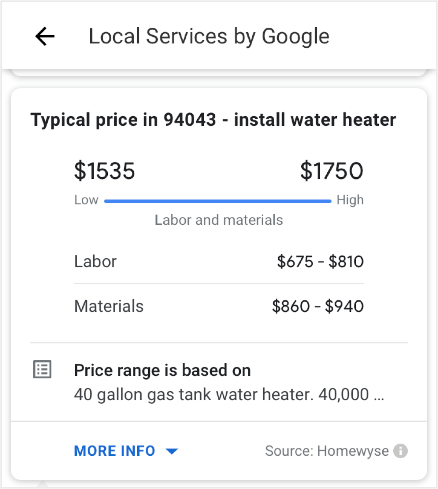 local service ads plumbing hvac