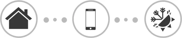 Trane + Nexia Connected Controls — Port Richey, FL — Mauro's Air Conditioning & Heating Inc.