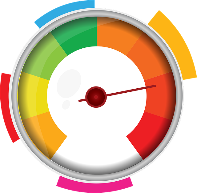 The EZ Web Solutions Website Speed Test