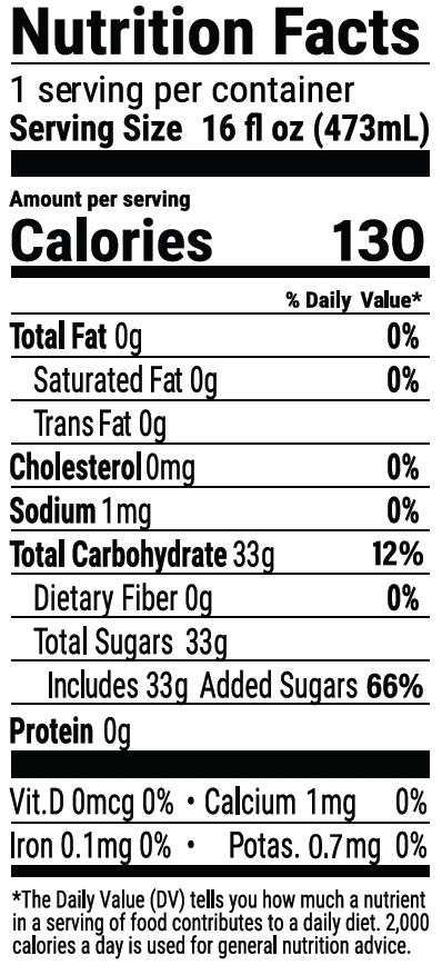 A nutrition facts label for a serving per container.