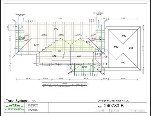 A drawing of the roof of a house by truss systems inc.