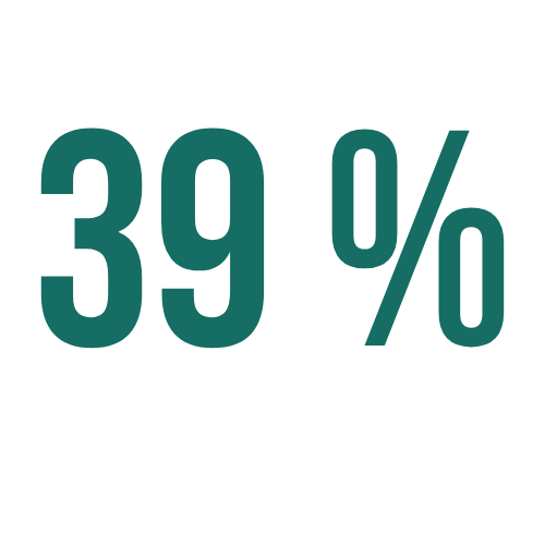 image of 39% number