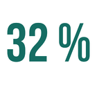 image of 32% number