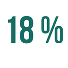 image of 18% number