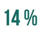 image of 14% number