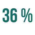 A green 36 percent sign on a white background.