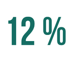 A green 12 percent sign on a white background.