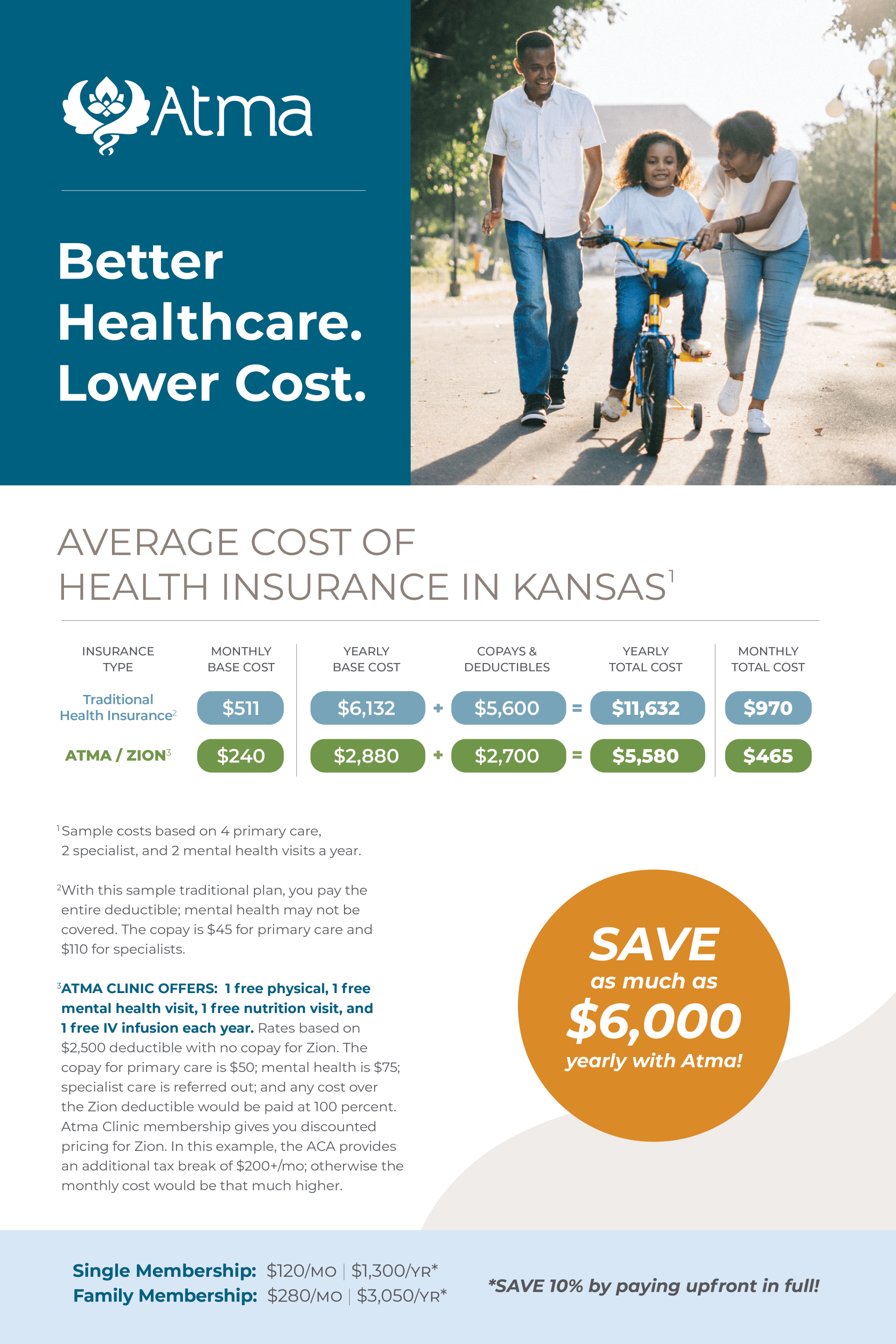 a flyer for better healthcare , lower cost .