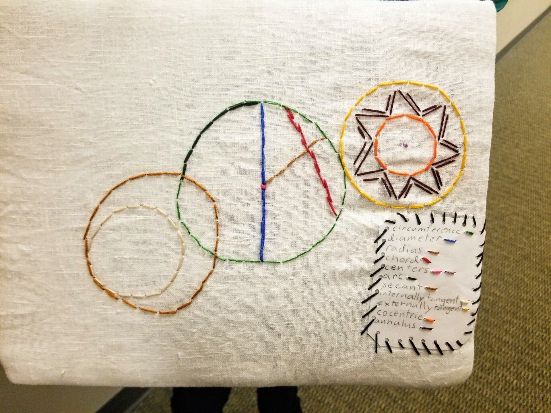 The result of the montessori childrens learning practical life skills