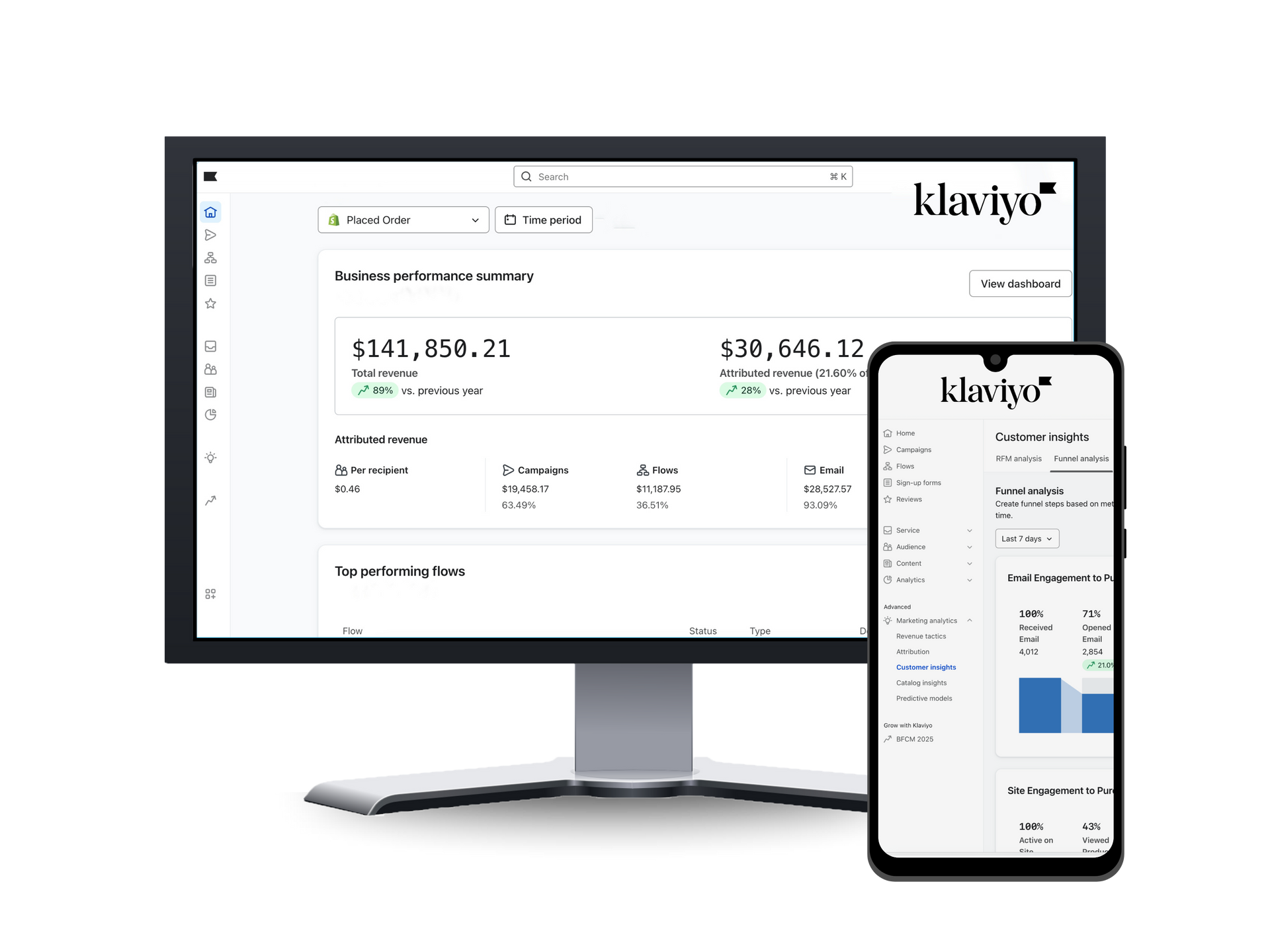 Best Shopify Migration Company