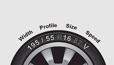 Tyre labelling explained