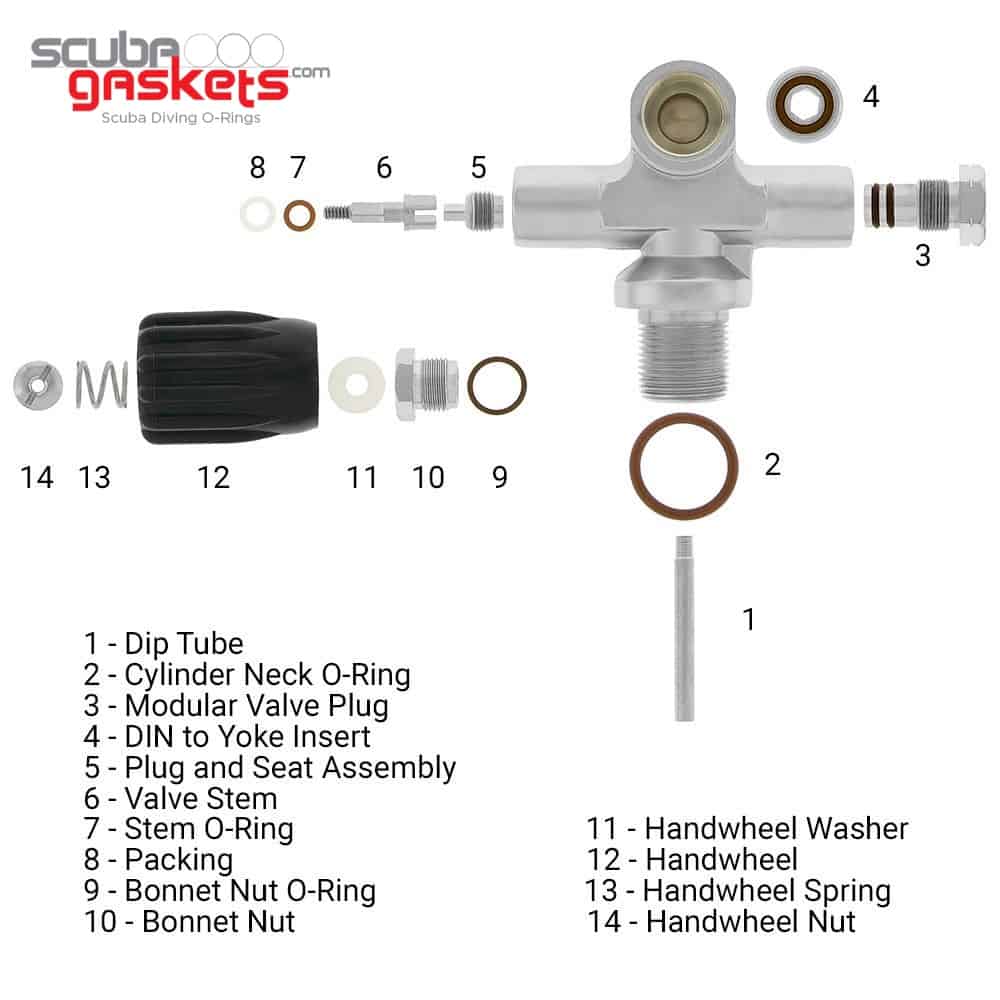 SCUBA Cylinder Valve Diagram