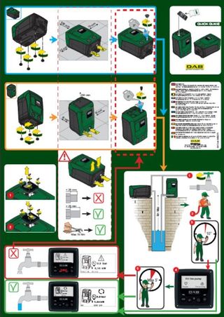 QUICK GUIDES