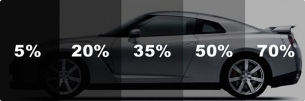 Car window tint percentage guide showing 5 percent to 70 percent tint shades.