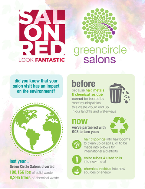 A poster for greencircle salons that says ' sal on red look fantastic '