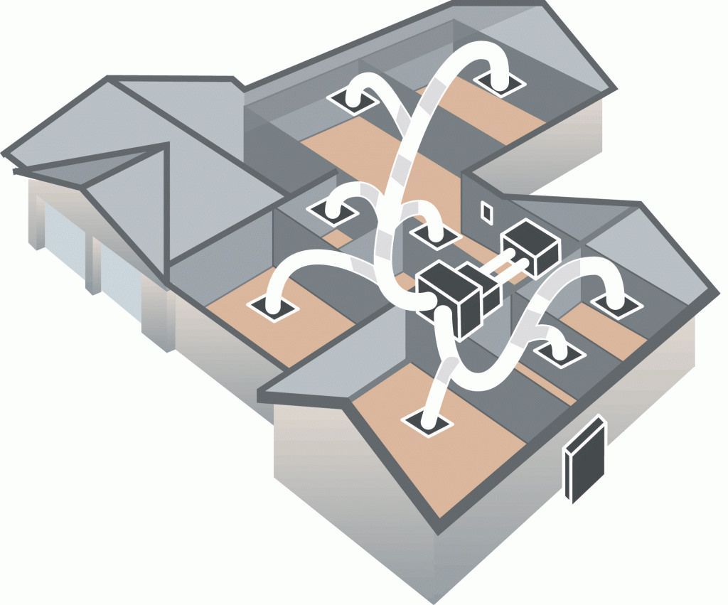 A 3D diagram of a house interior showing a central HVAC system connected to multiple rooms via a network of white ducts — BTM Electrical & Air in Burleigh Waters, QLD