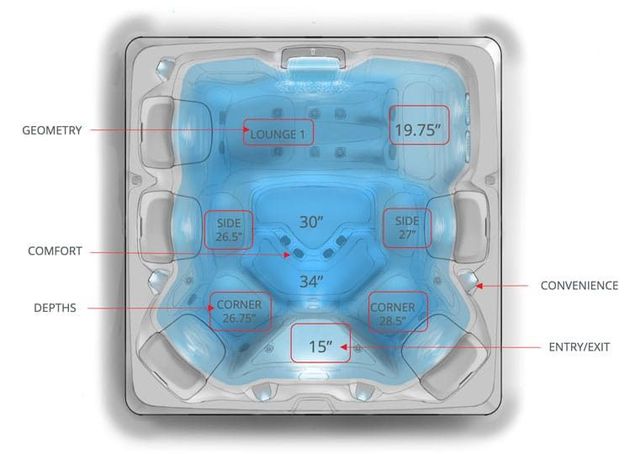 Bullfrog Spa Model A8 | Blue Hawaiian Pool & Spas | West TN