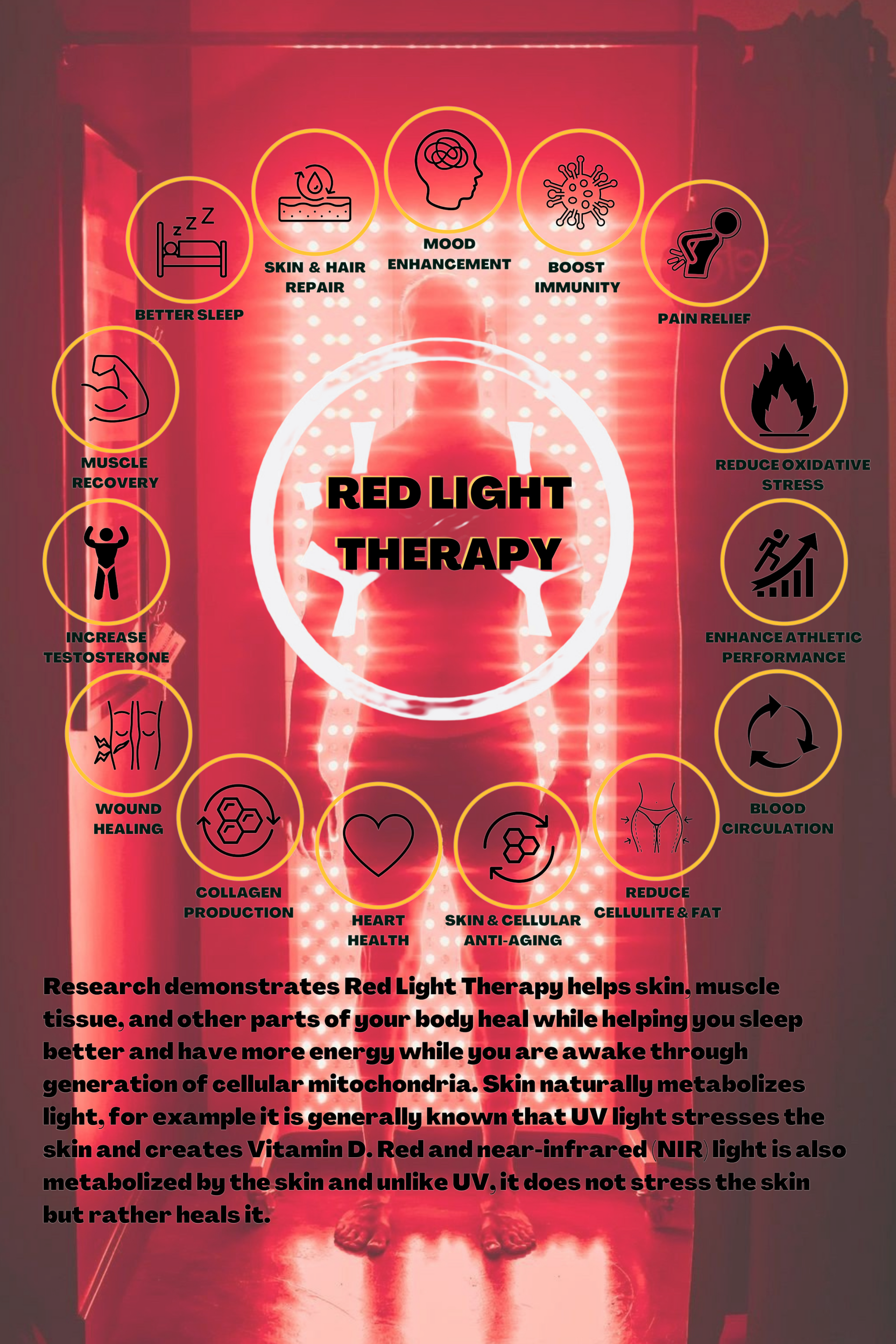 OsteoStrong East Boca