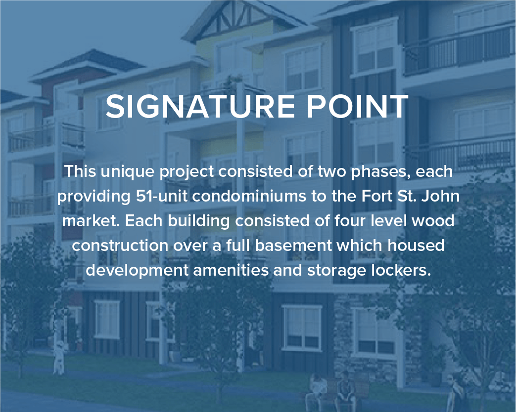 signature point
