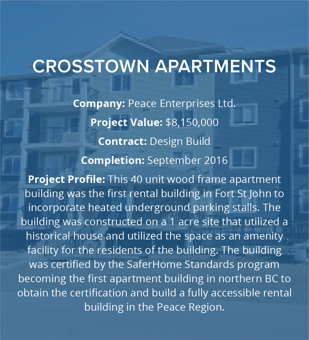 crosstown apartments