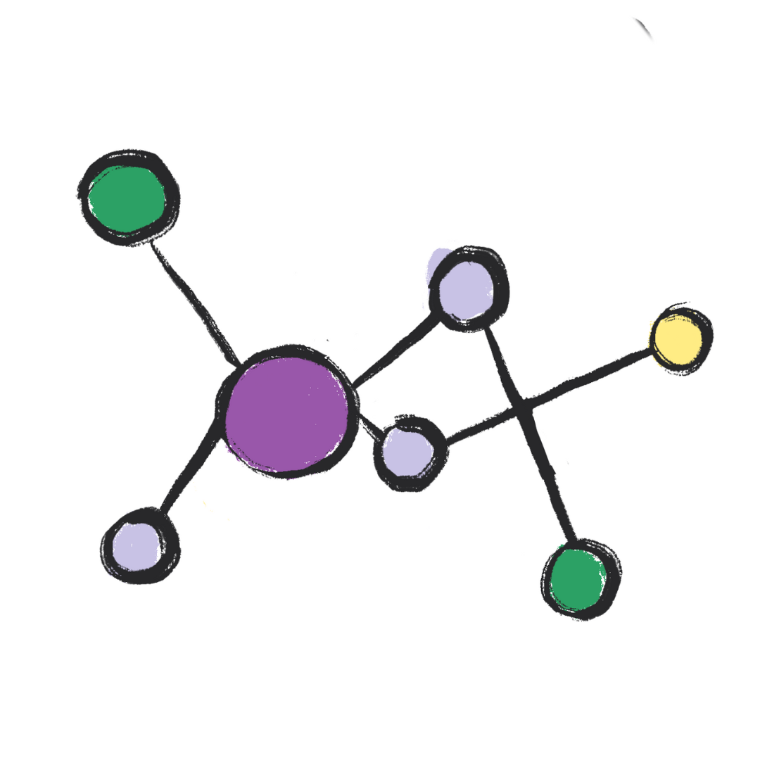 A drawing of a molecule with purple , green , and yellow circles connected to each other.