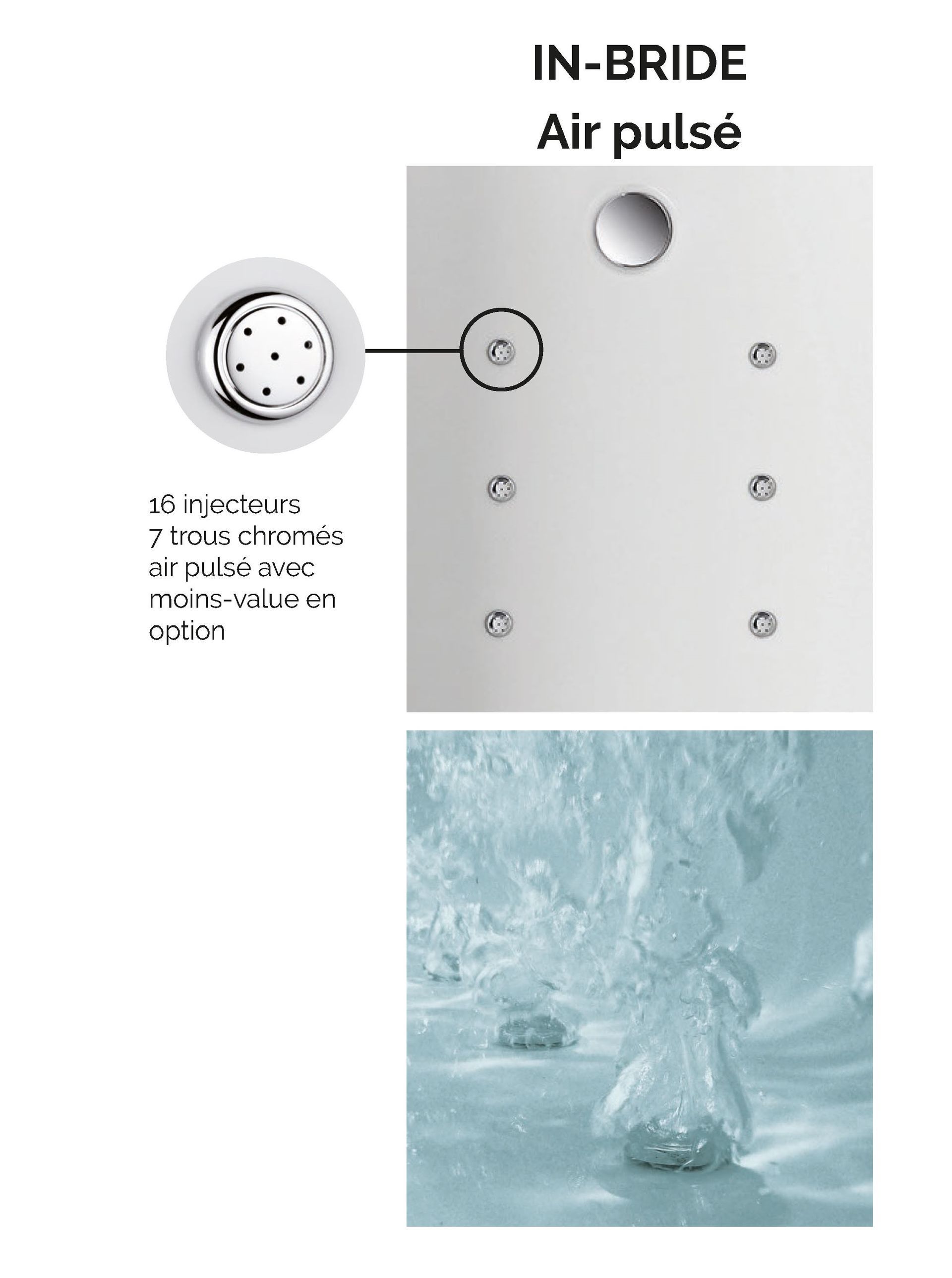 Système air pulsé pour une action efficiente