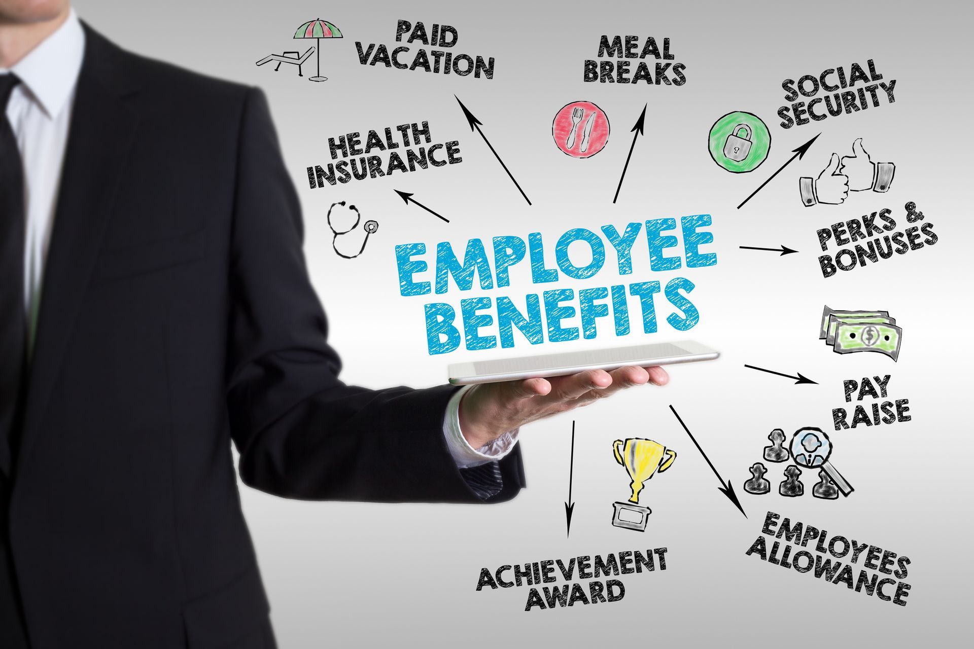 Employee Benefits