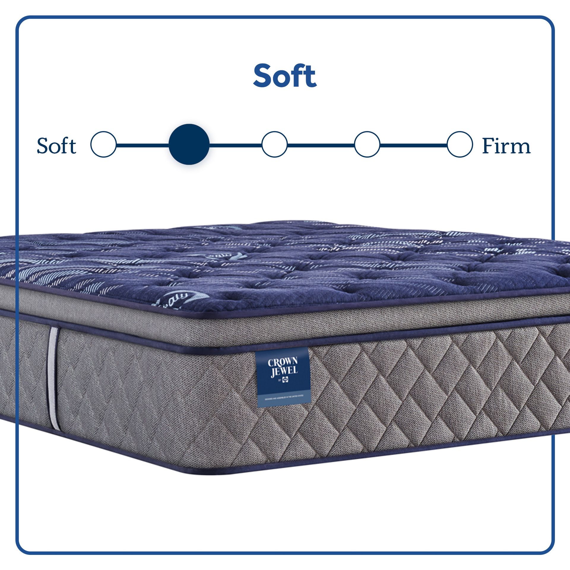 Crown Jewel by Sealy® Eighth & Park Soft Euro Pillow Top Spring 15