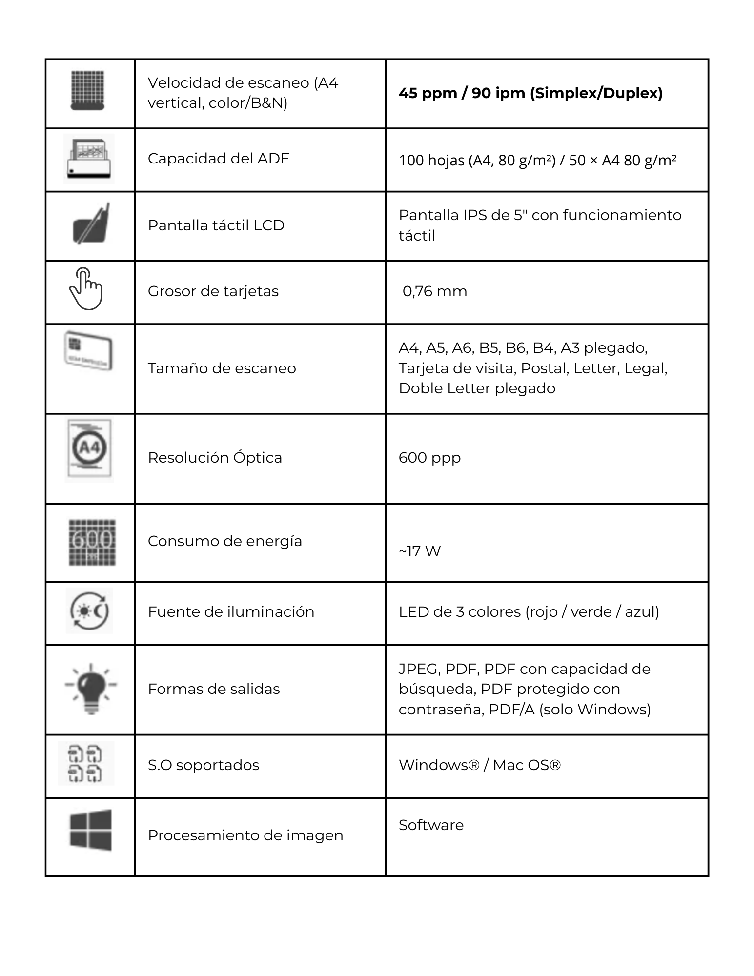 Una captura de pantalla de una página de información del producto en un sitio web.