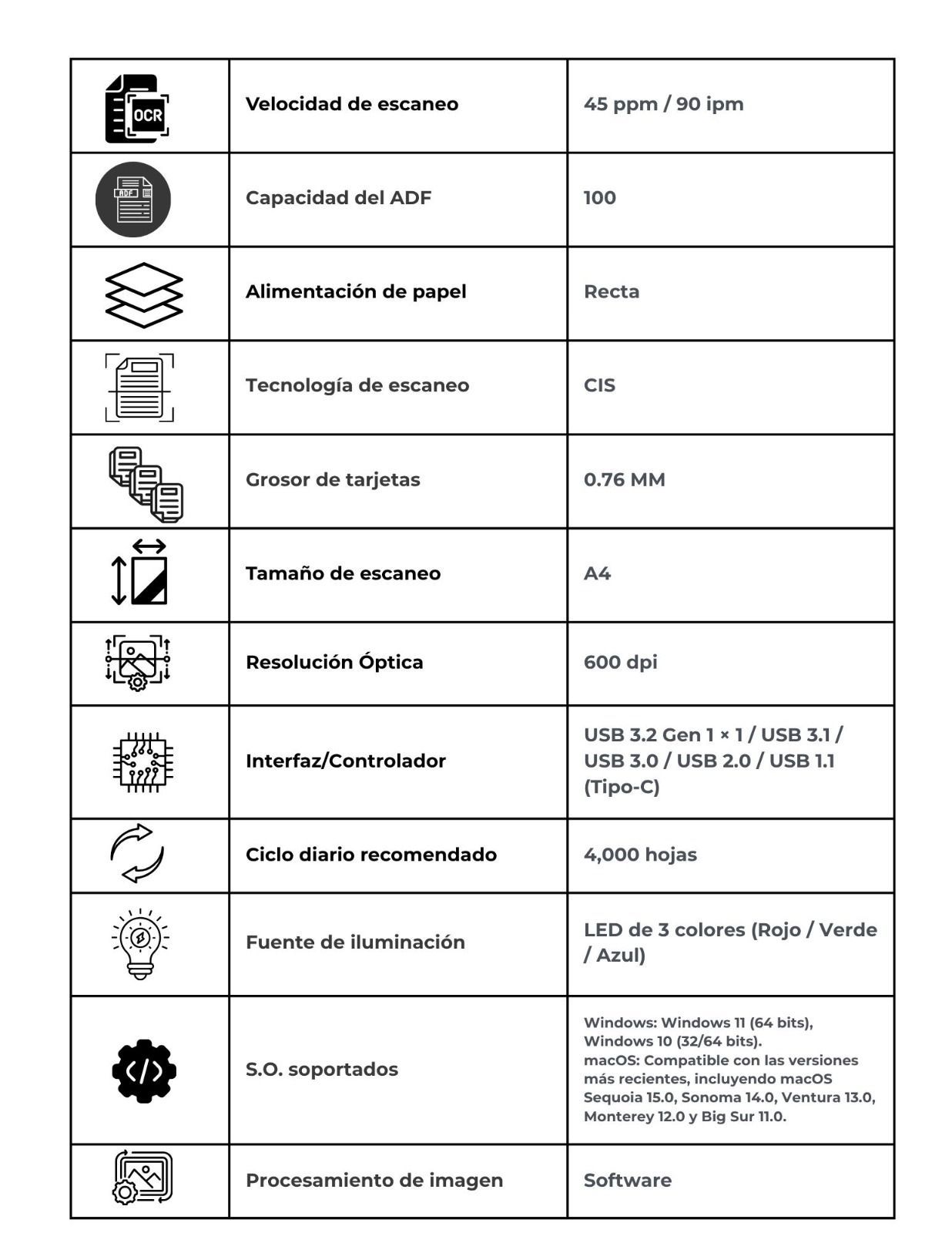 Una captura de pantalla de una página de información del producto en un sitio web.