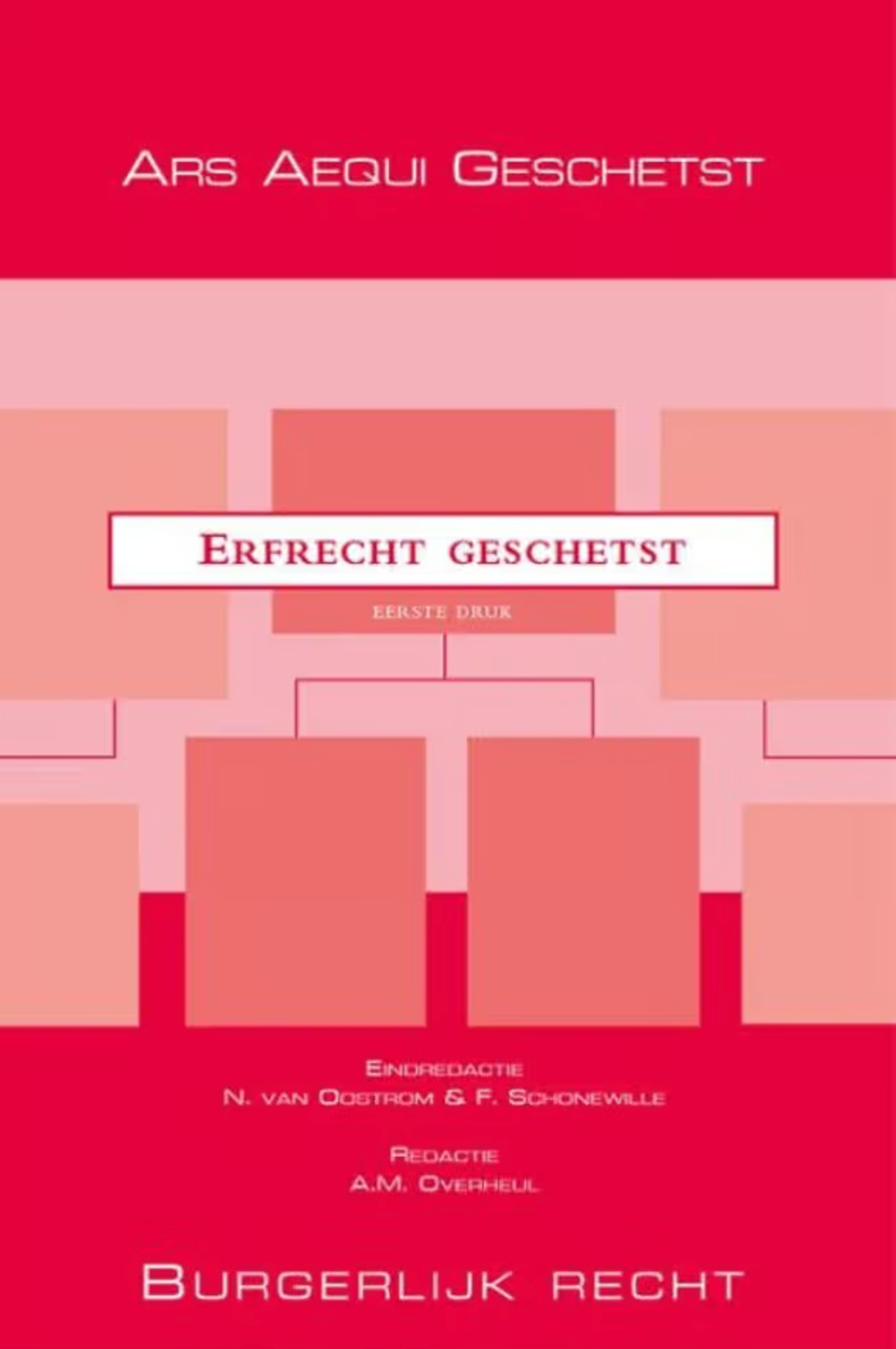 Fred Schonewille auteur