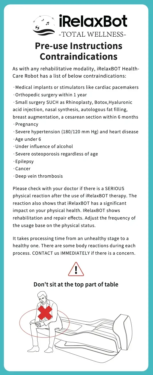 Instructions for iRelaxBot. List of contraindications with an illustration of a person with a red X on their chest.