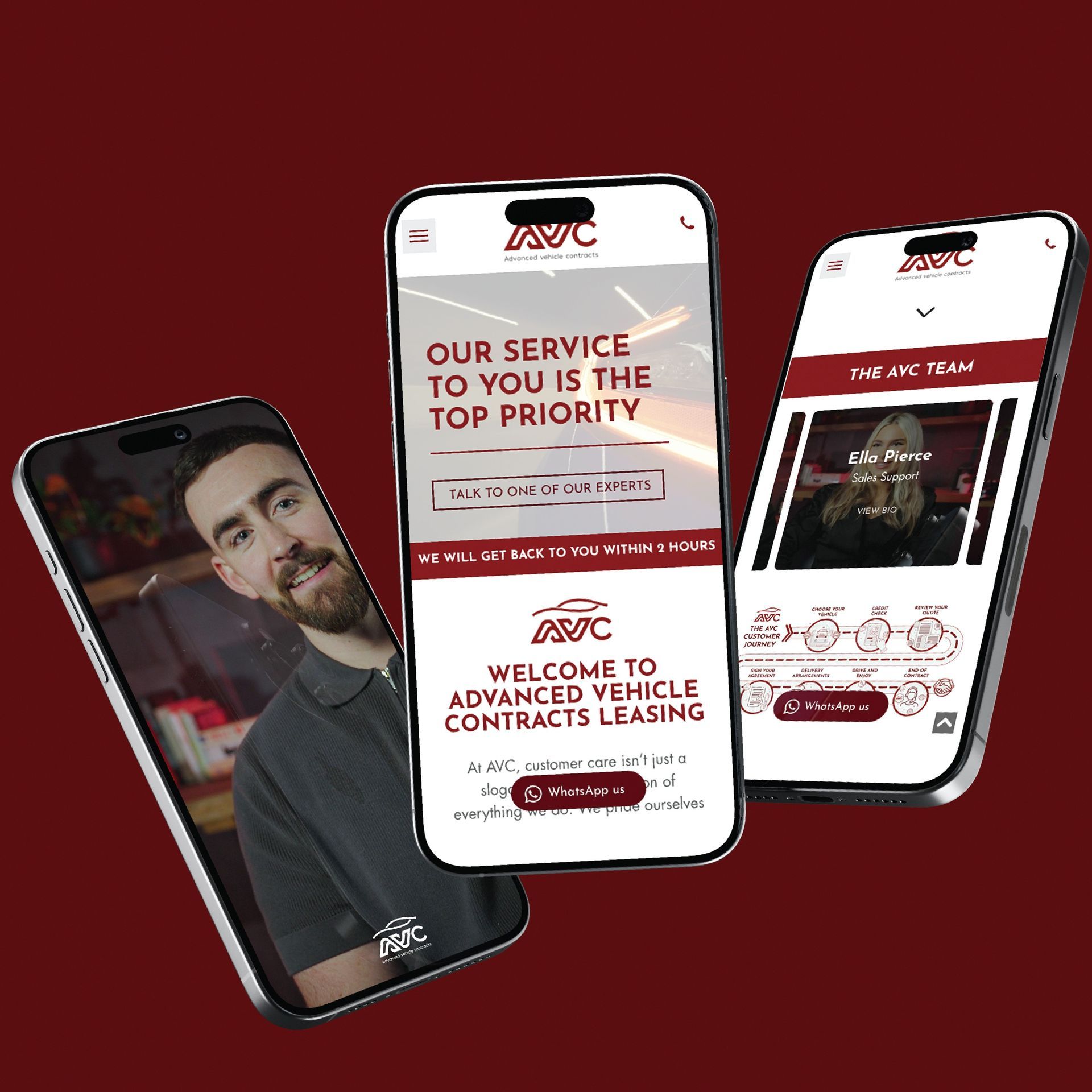 Three smartphones showcasing the Advanced Vehicle Contracts Leasing website; a man on the left, and the website content on the center and right.