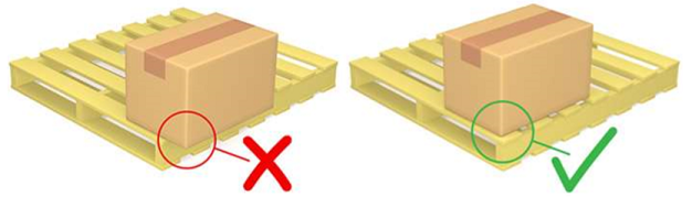 Image of the Right Position of Packaging of Parcel and Pallet | Swan Hill, Vic | Pickering Transport Group
