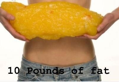 FDA Approved Personalized Weight Loss Program in Wall, NJ - Mirelle Anti Aging 