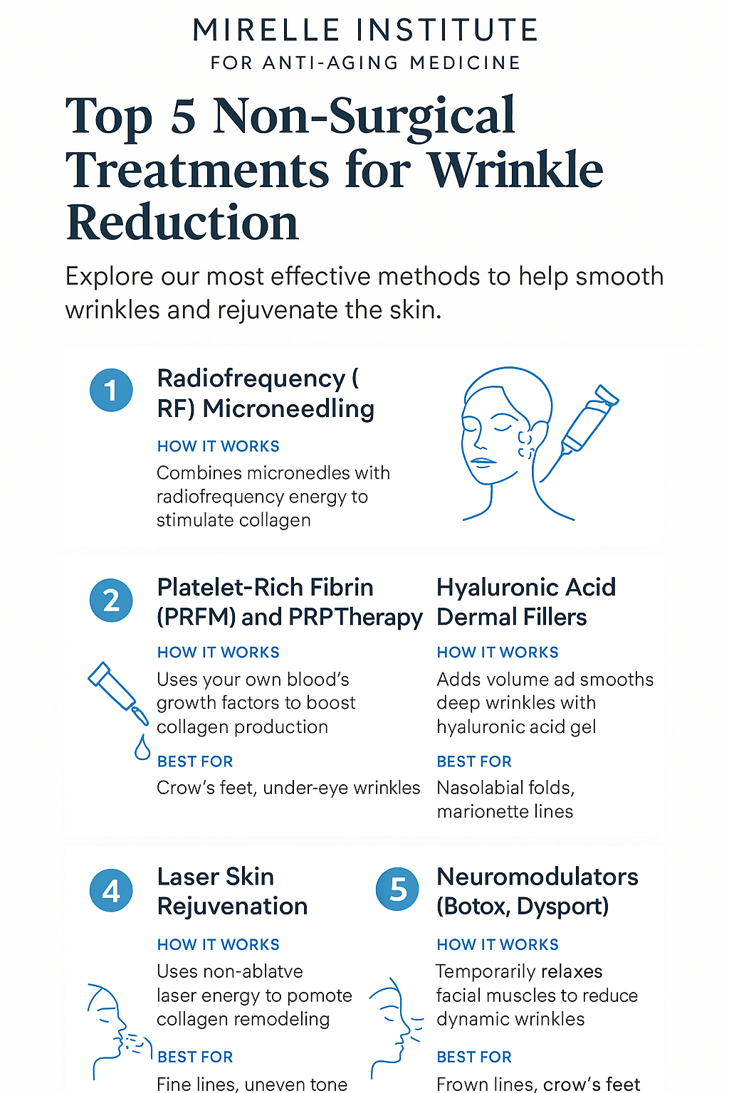 latest modern wrinkle treatments available at Mirelle AntiAging in Manasquan NJ