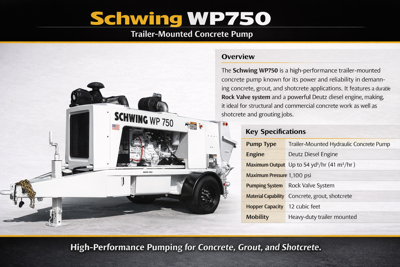 Schwing WP750 trailer-mounted concrete pump with a technical specifications table and overview text.