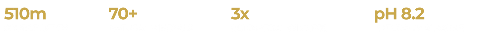 Yellow fish tank display reading “510m 70+ 3x pH 8.2” in black text on a light background