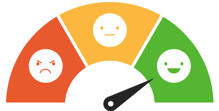 Eberly Systems Net Promoter Score Exceeds Some of America's Favorite Brands!