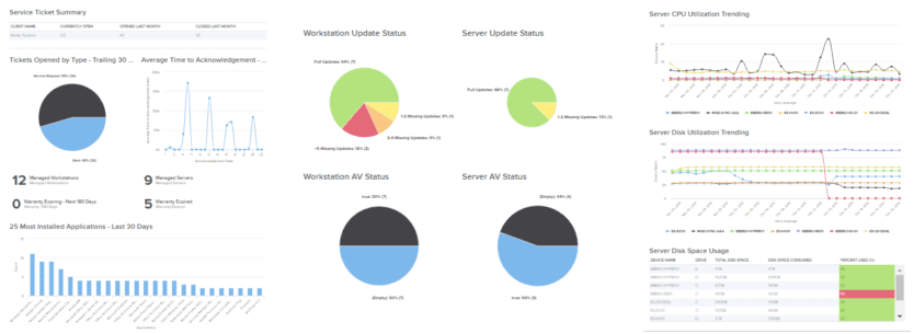 Exciting new client reports are launching now!