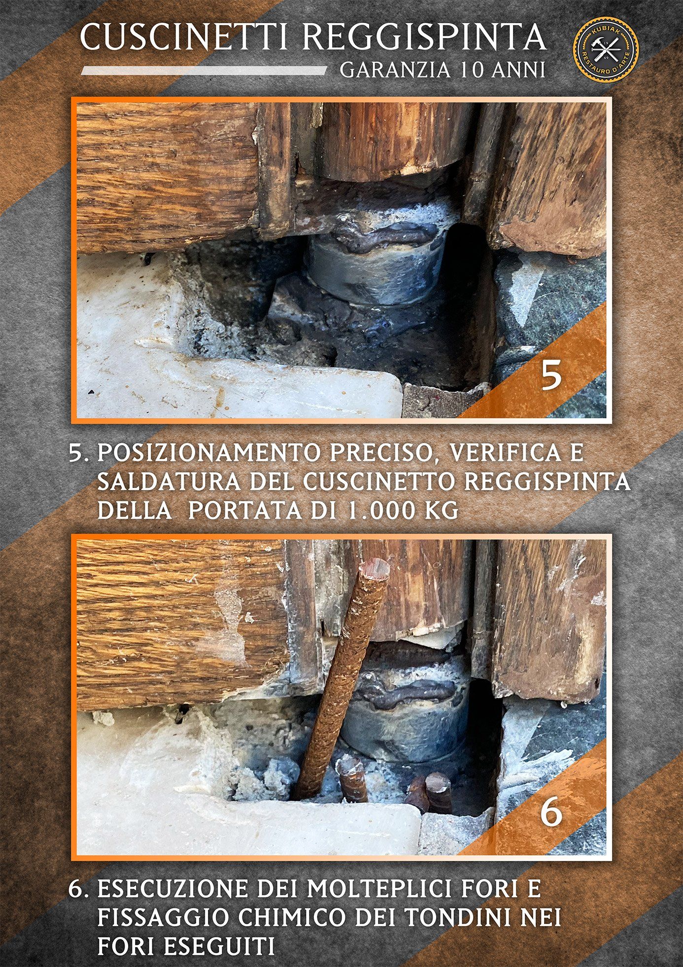 Posizionamento cuscinetto