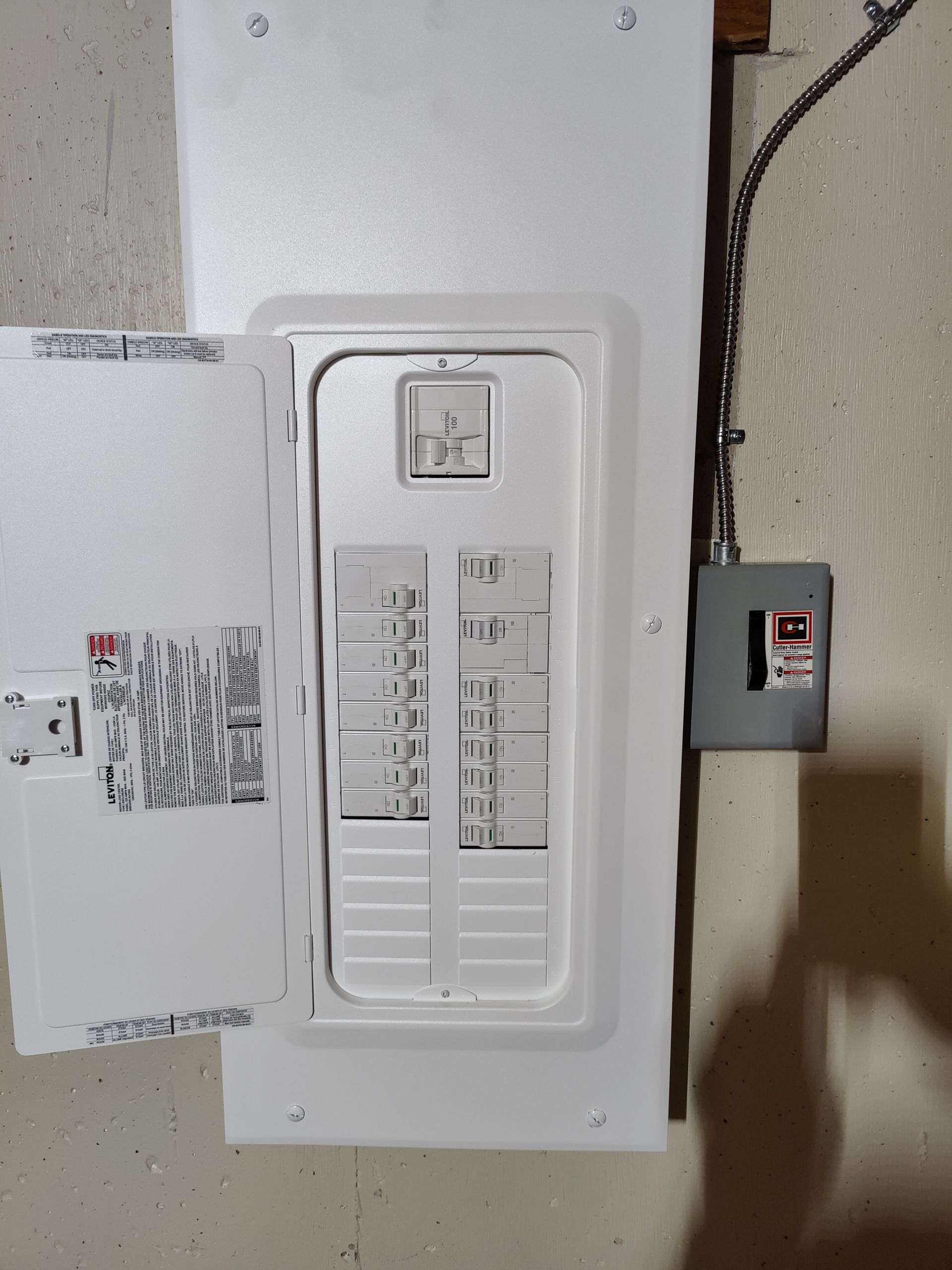 Updated Circuit Panel - Colorado Springs, CO - Light of the World Electric LLC